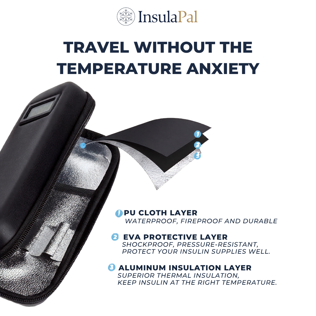 InsulaPal - Insulin & GLP-1 Cooling Travel Case