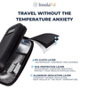 InsulaPal - Insulin & GLP-1 Cooling Travel Case
